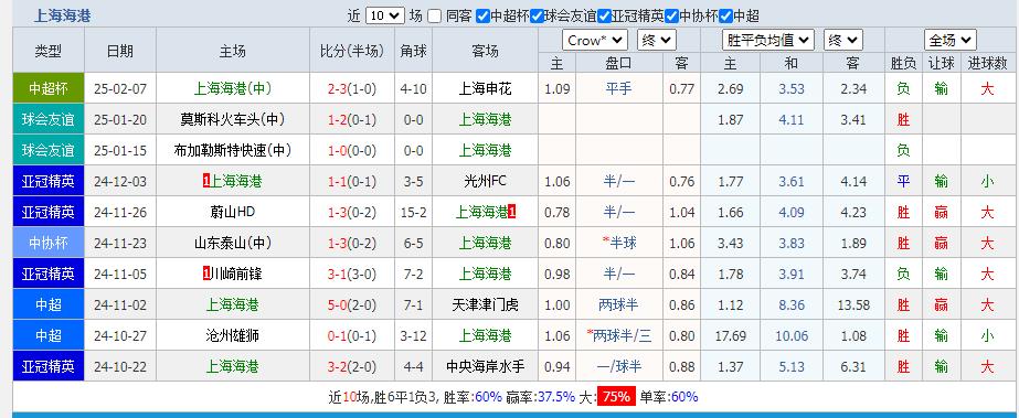 360截图20250211160425916.jpg