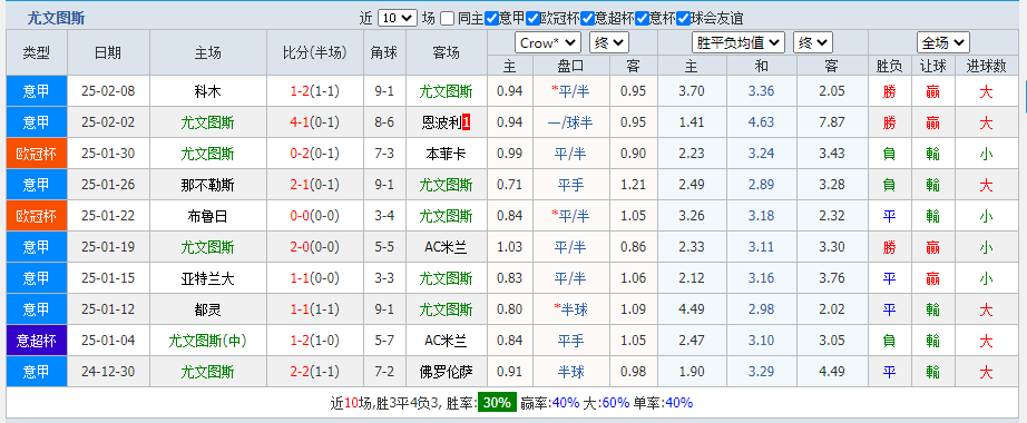 图斯.png