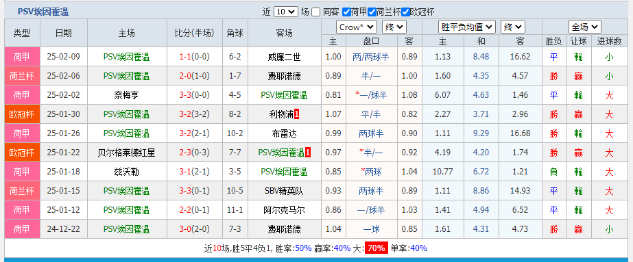 温.png