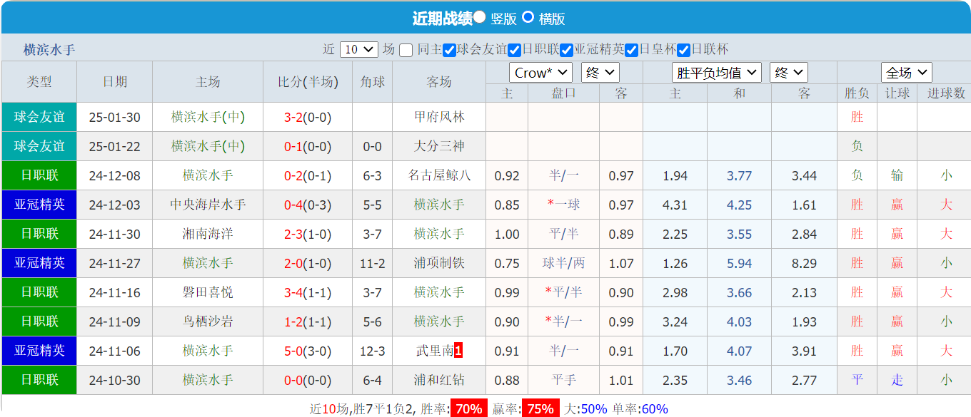 QQ20250212-145221.png