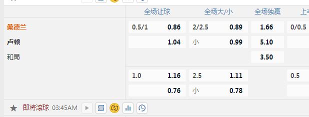 桑德兰.jpg