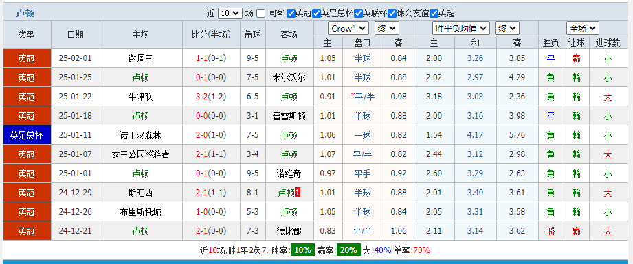 顿.png
