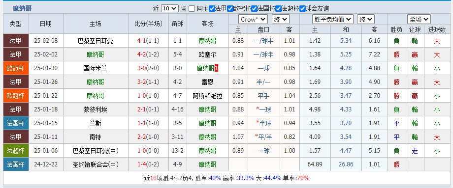 哥.png
