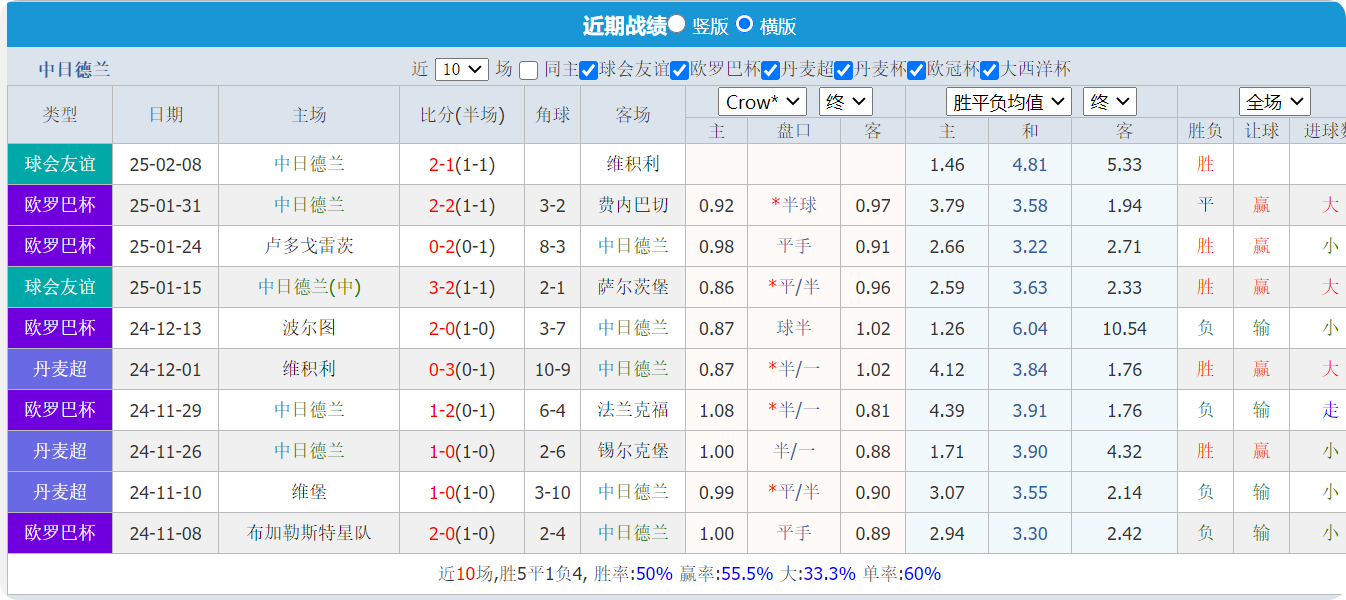 QQ20250213-143500.png