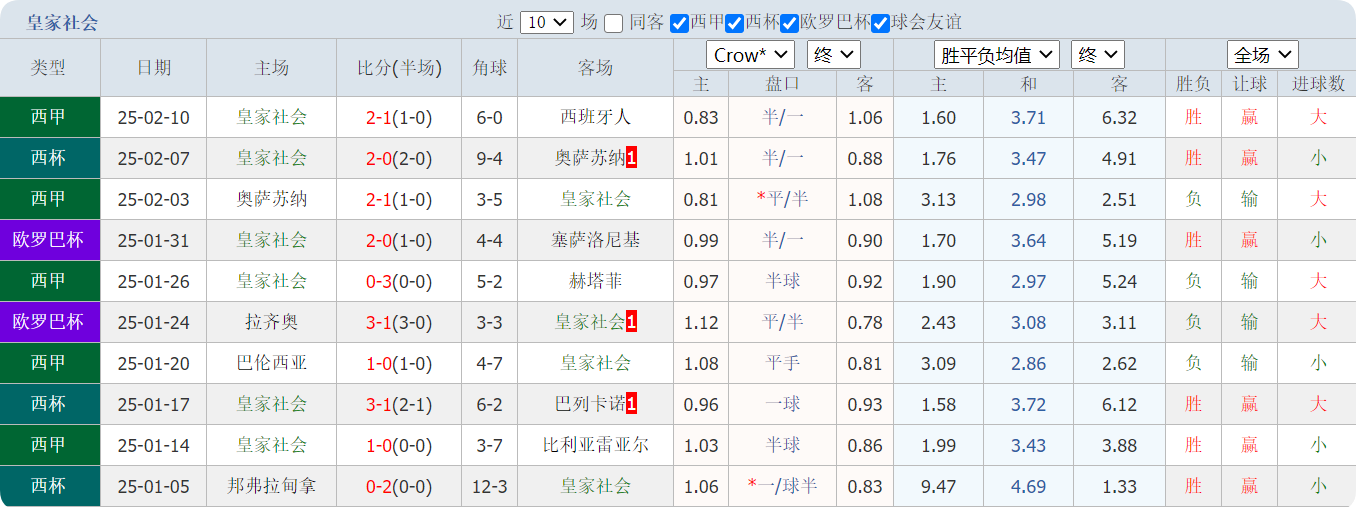 QQ20250213-143753.png