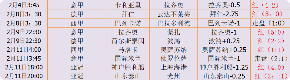 QQ20250213-143949.png