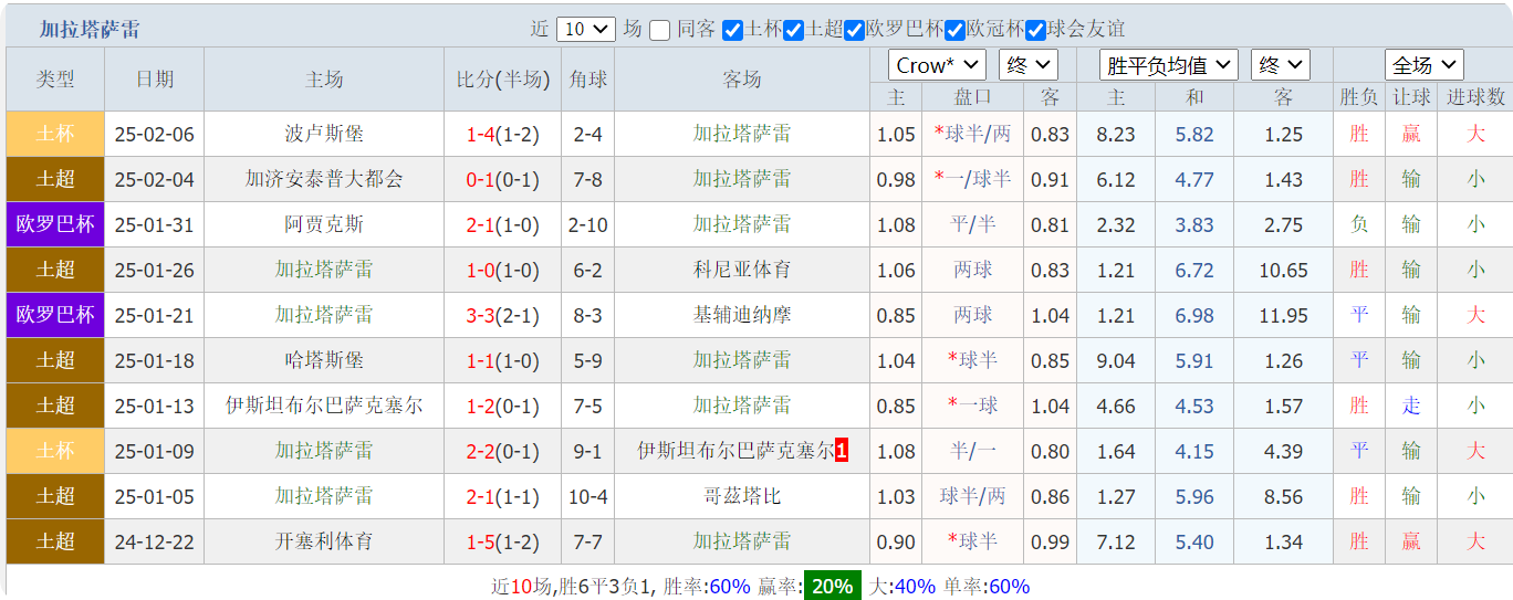 QQ20250213-144816.png