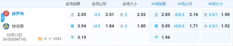 QQ20250214-133909.png
