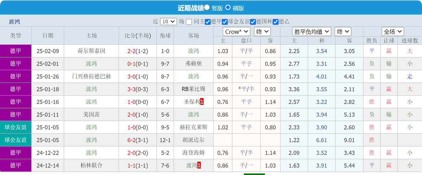 QQ20250215-145019.png