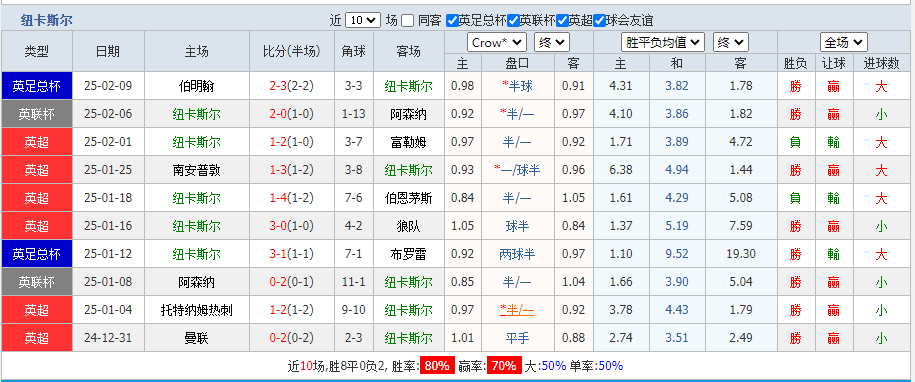 纽.png