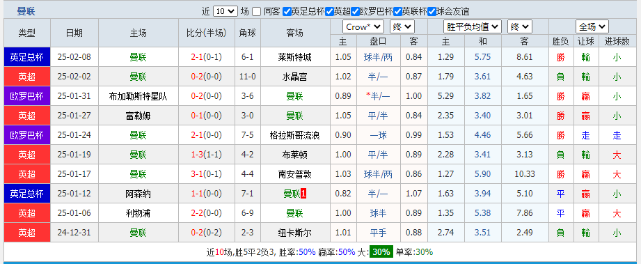 曼联.png