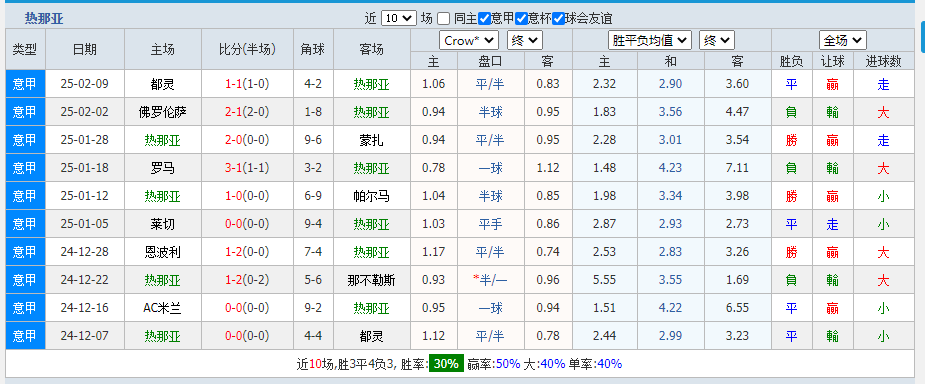 热.png