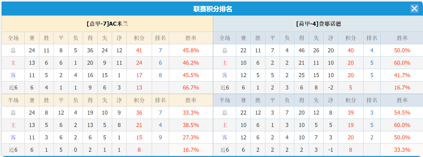 QQ20250218-153102.png