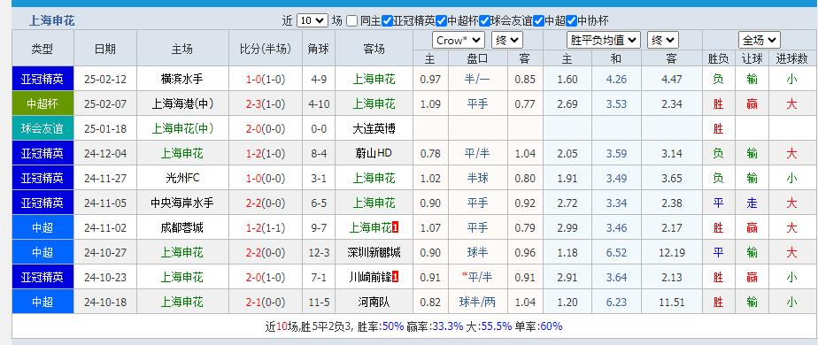 360截图20250218155727380.jpg
