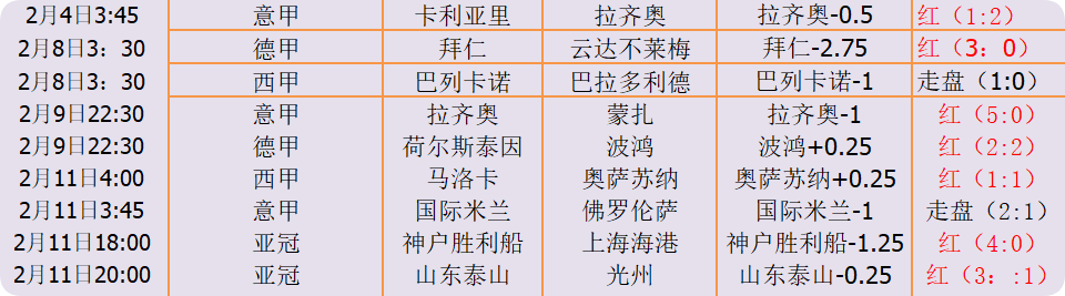 QQ20250219-123915.png