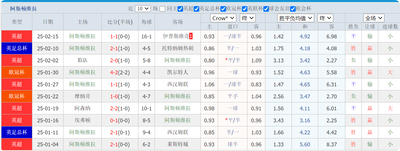 QQ20250219-124740.png