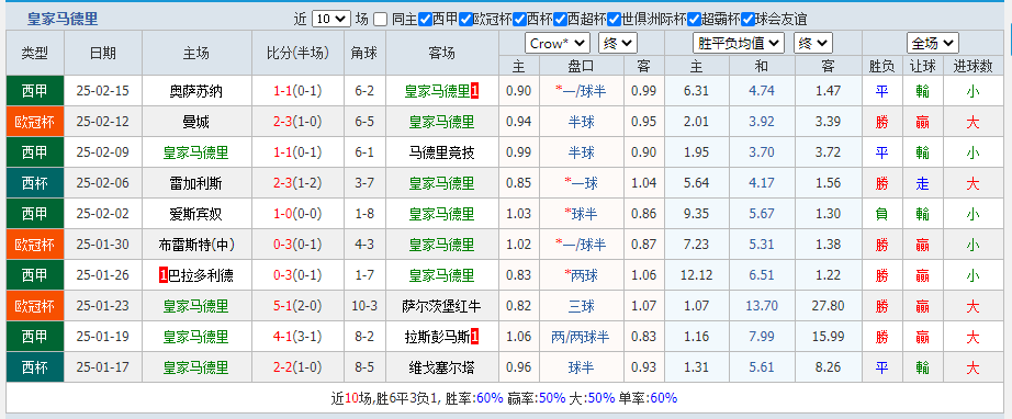 皇马2.png