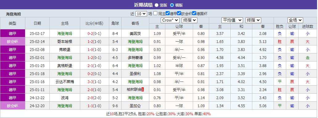 360截图20250220070958180.jpg
