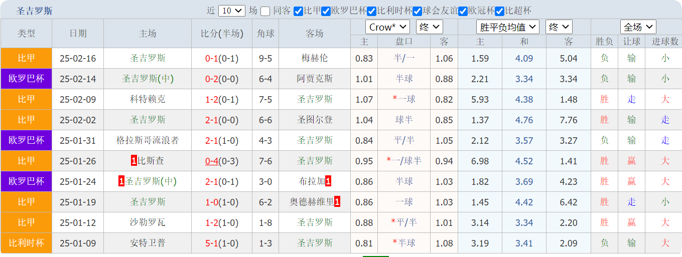 QQ20250220-203805.png