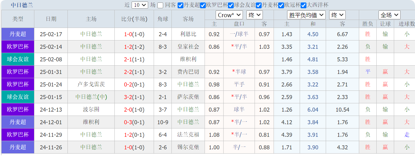 QQ20250220-204820.png