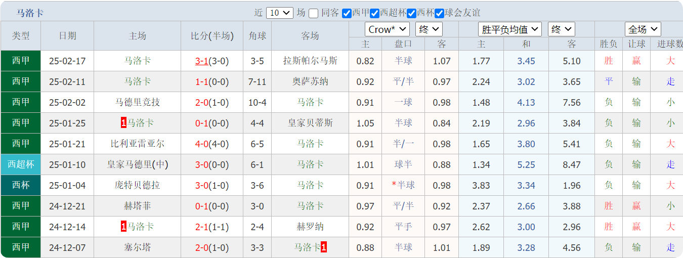 QQ20250224-114838.png