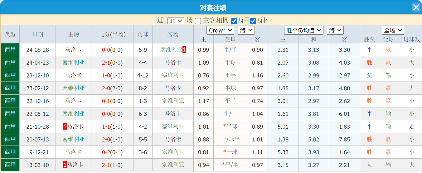 QQ20250224-114848.png