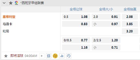塞维利亚.jpg