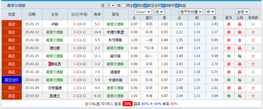 谢.png
