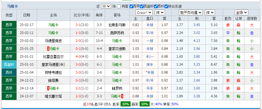 马.png