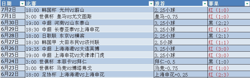 微信截图_20250702210525.png