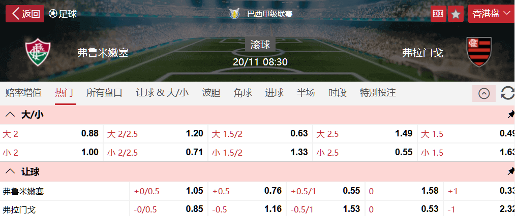 弗鲁米嫩塞 VS 弗拉门戈.png