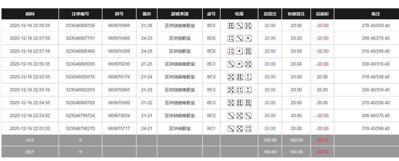 360截图20251217105908549.jpg