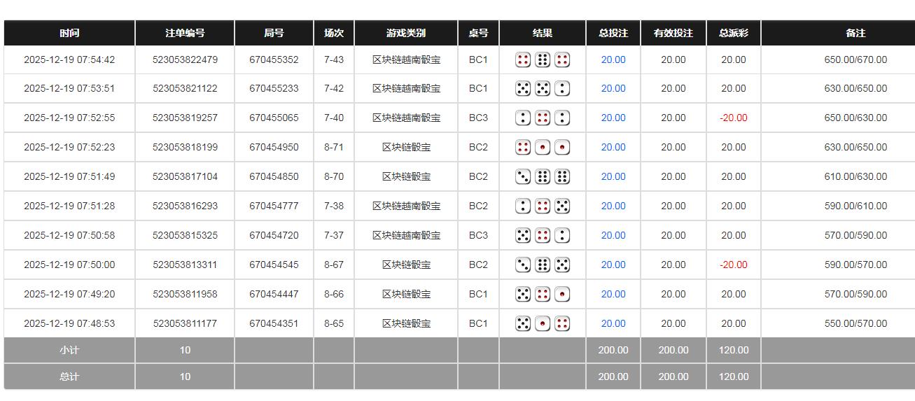360截图20251219195630768.jpg