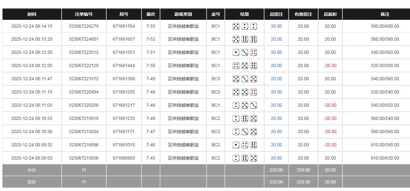 360截图20251224201619376.jpg
