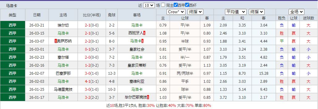 QQ浏览器截图20260404114240.png