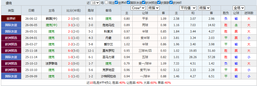 QQ20260618-095342.png