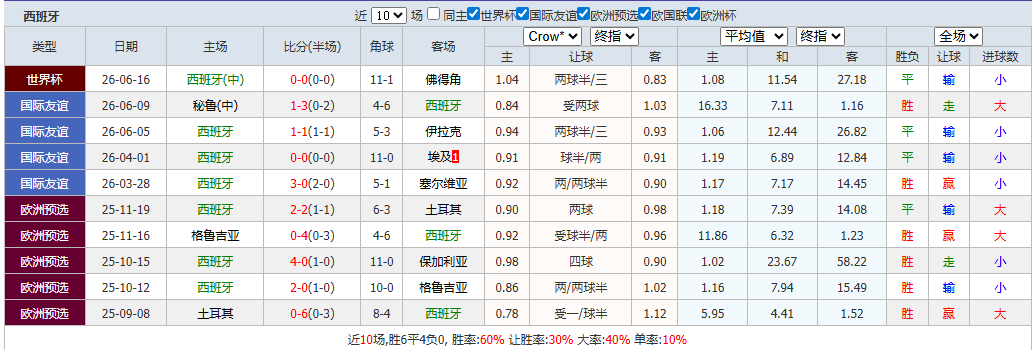 QQ20260621-094556.png