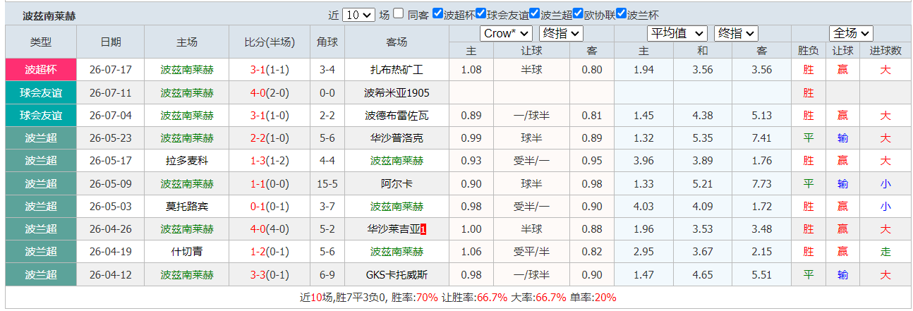 QQ20260721-185735.png